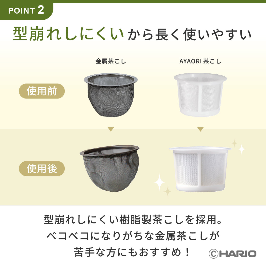 茶茶急須・丸 AYAORI　450mL