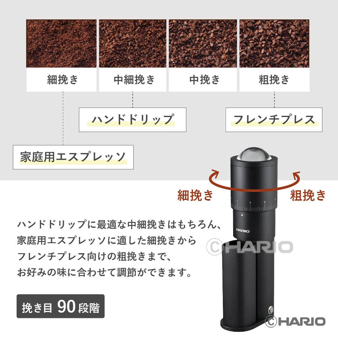 ELECTRIC COFFEE GRINDER・SHIZUKA – HARIO NETSHOP