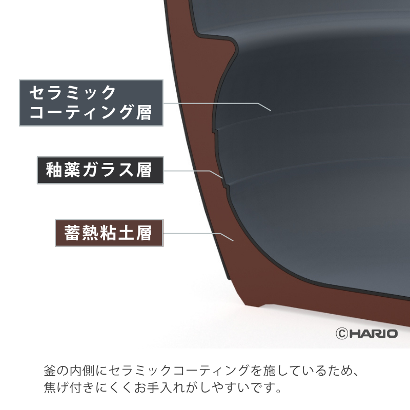 HARIO 萬古焼 中身が見えるご飯釜プラス –COOKならHARIO NETSHOP