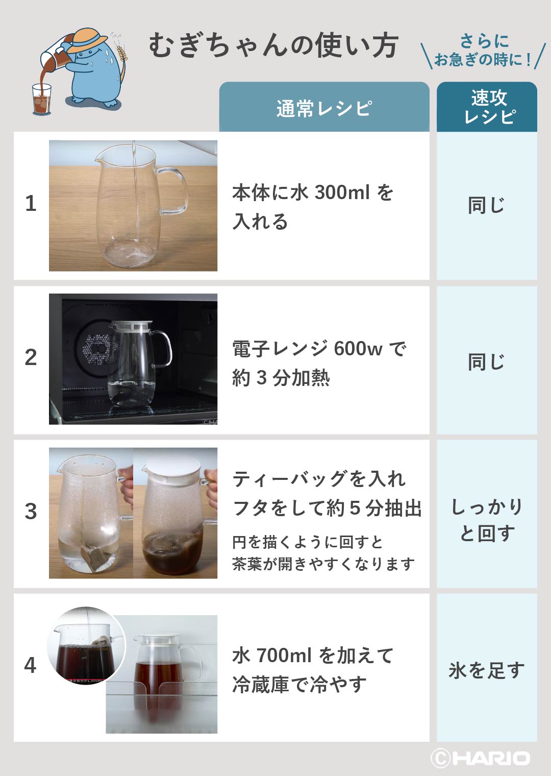 レンジでかんたん麦茶ポット むぎちゃん – HARIO NETSHOP