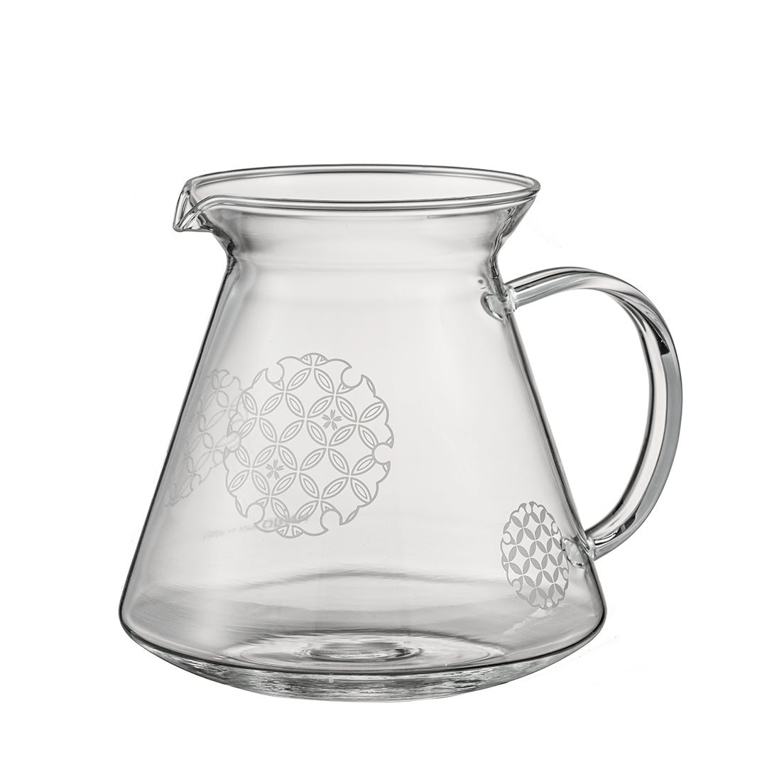 クラブエコウオターガラスサーバー クラブエコウォーター ガラスサーバー - メルカリ