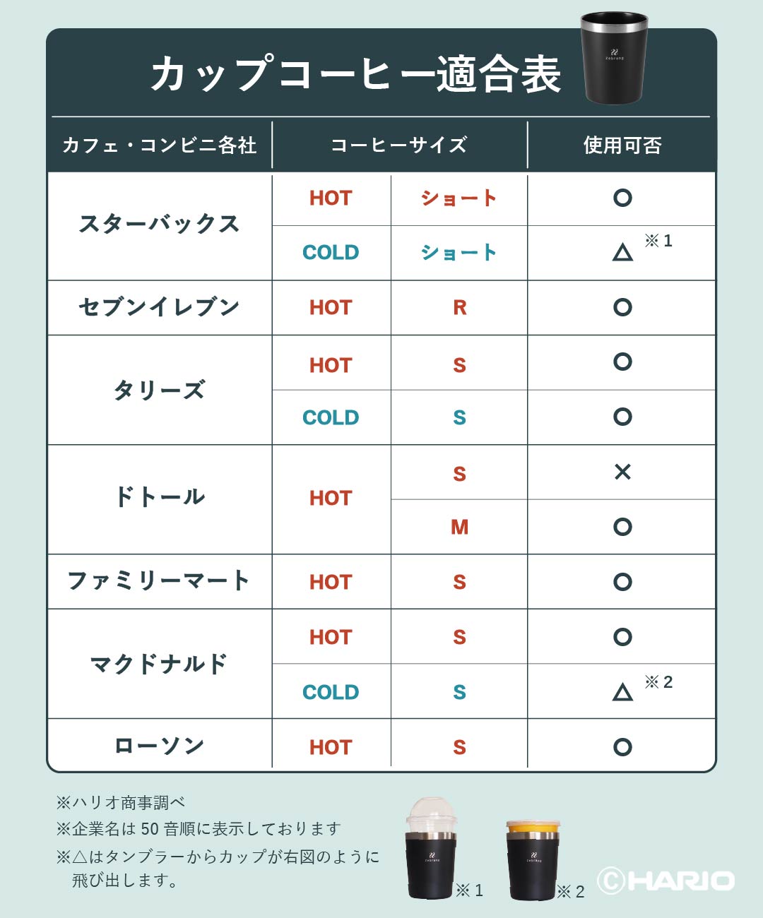 ゼブラン コンパクトサーモタンブラー