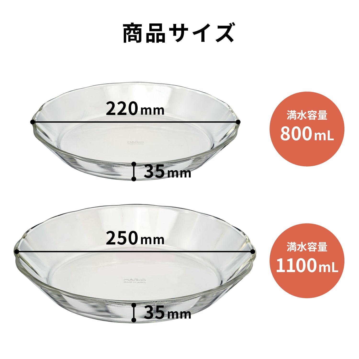 耐熱ガラス製プレート –食器なら HARIO NETSHOP