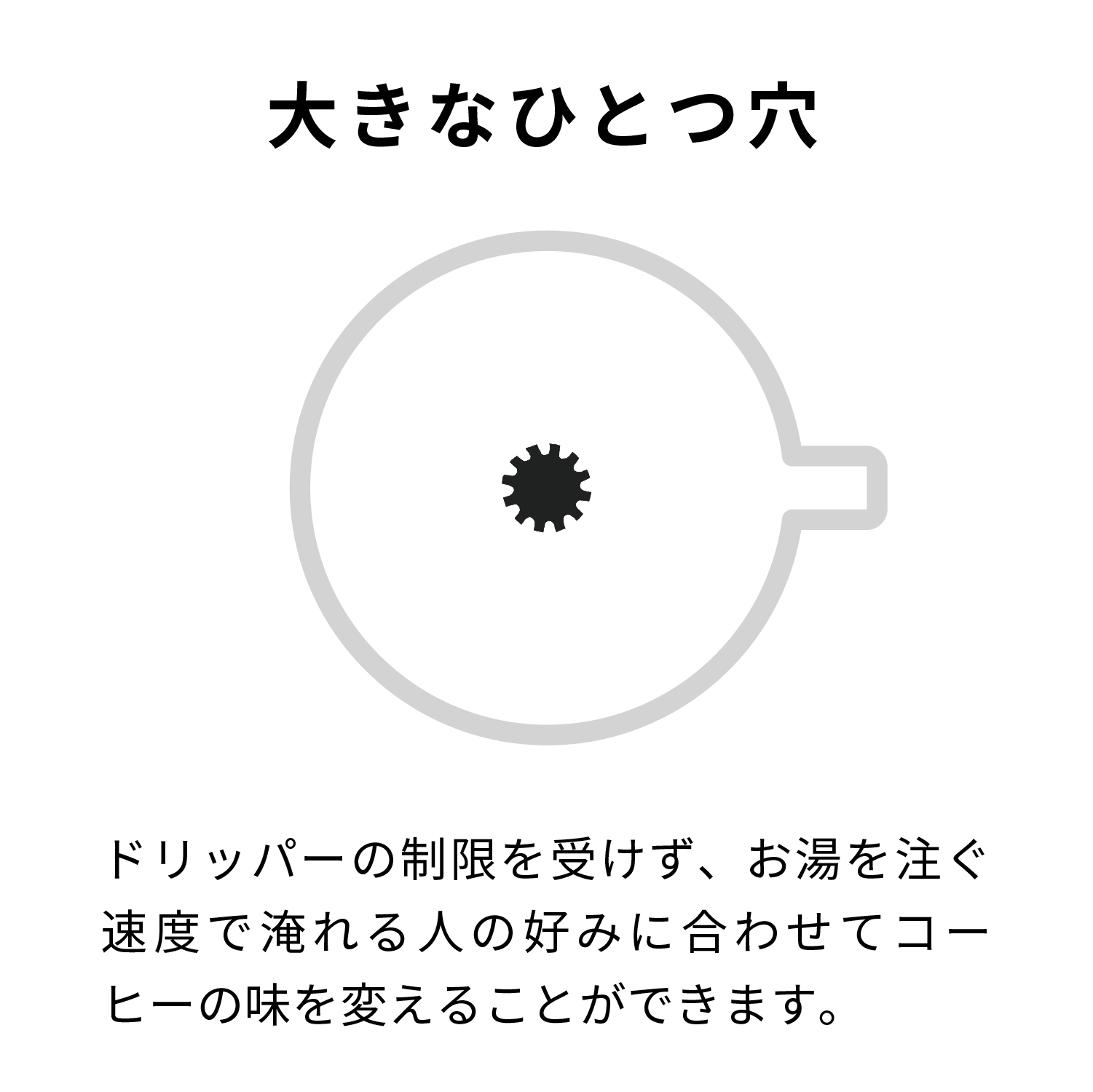 V60メタルドリッパー シルバー – HARIO NETSHOP