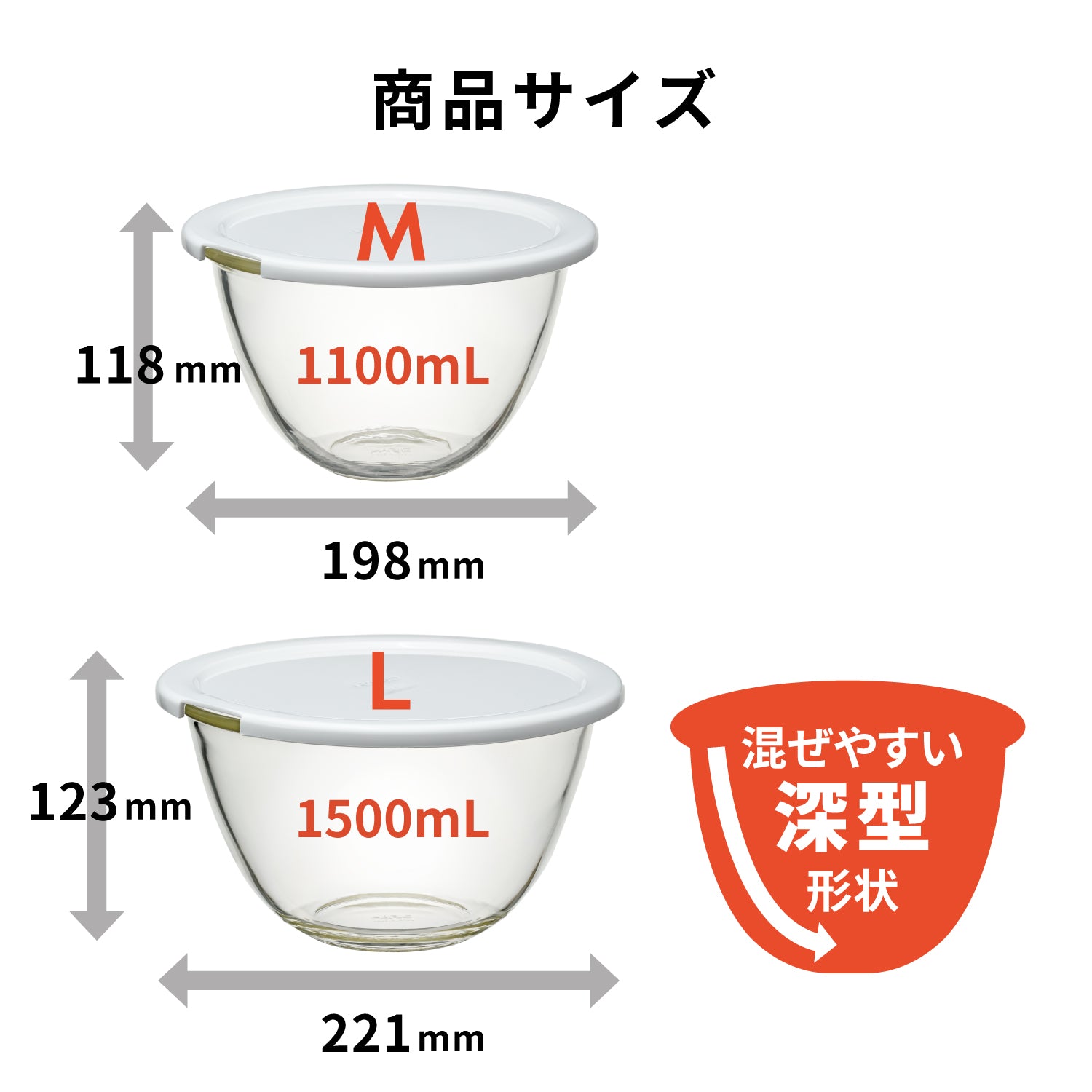 レンジフタ付き耐熱ガラス製ボウル2個セット – HARIO NETSHOP