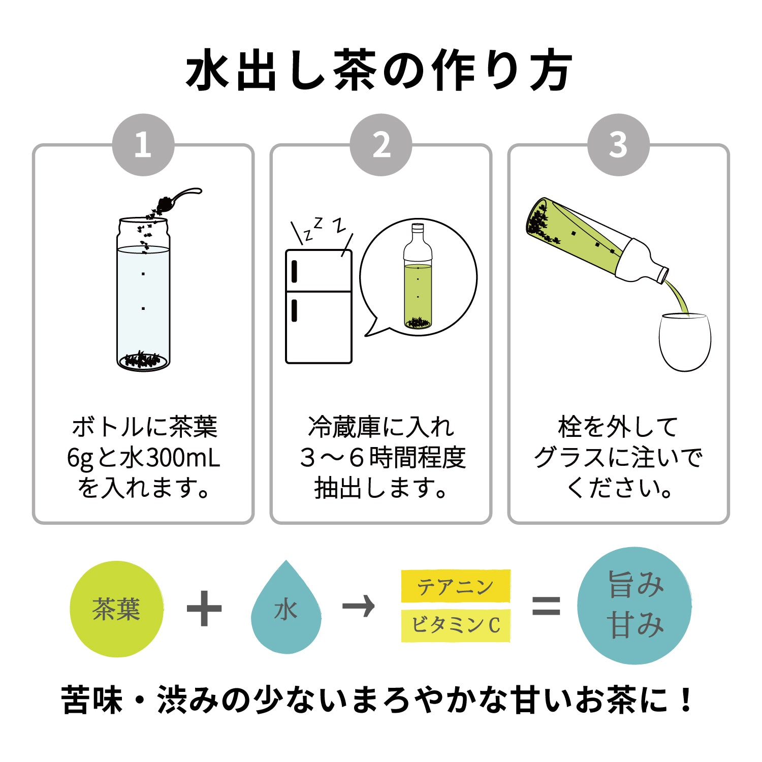 フィルターインボトル – HARIO NETSHOP