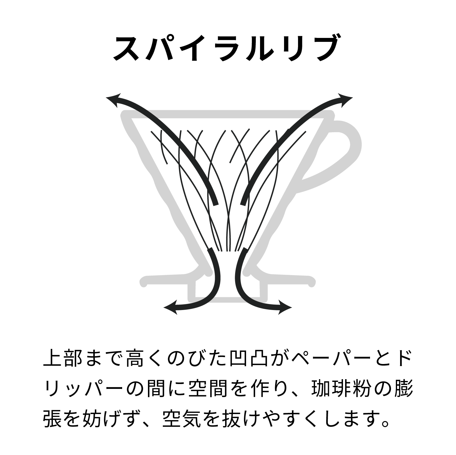 V60耐熱ガラスドリッパー 03 –ドリッパーなら HARIO NETSHOP