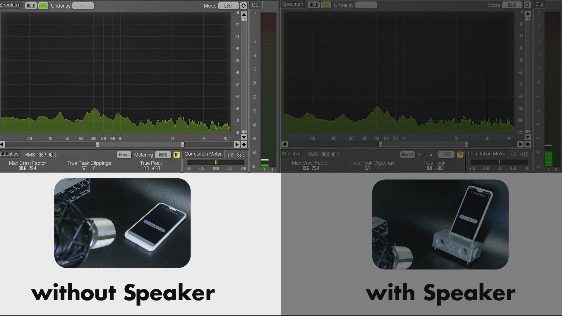 電気を使わないスピーカー 自音 〜電気を使わないスピーカー〜Zebrang – HARIO NETSHOP