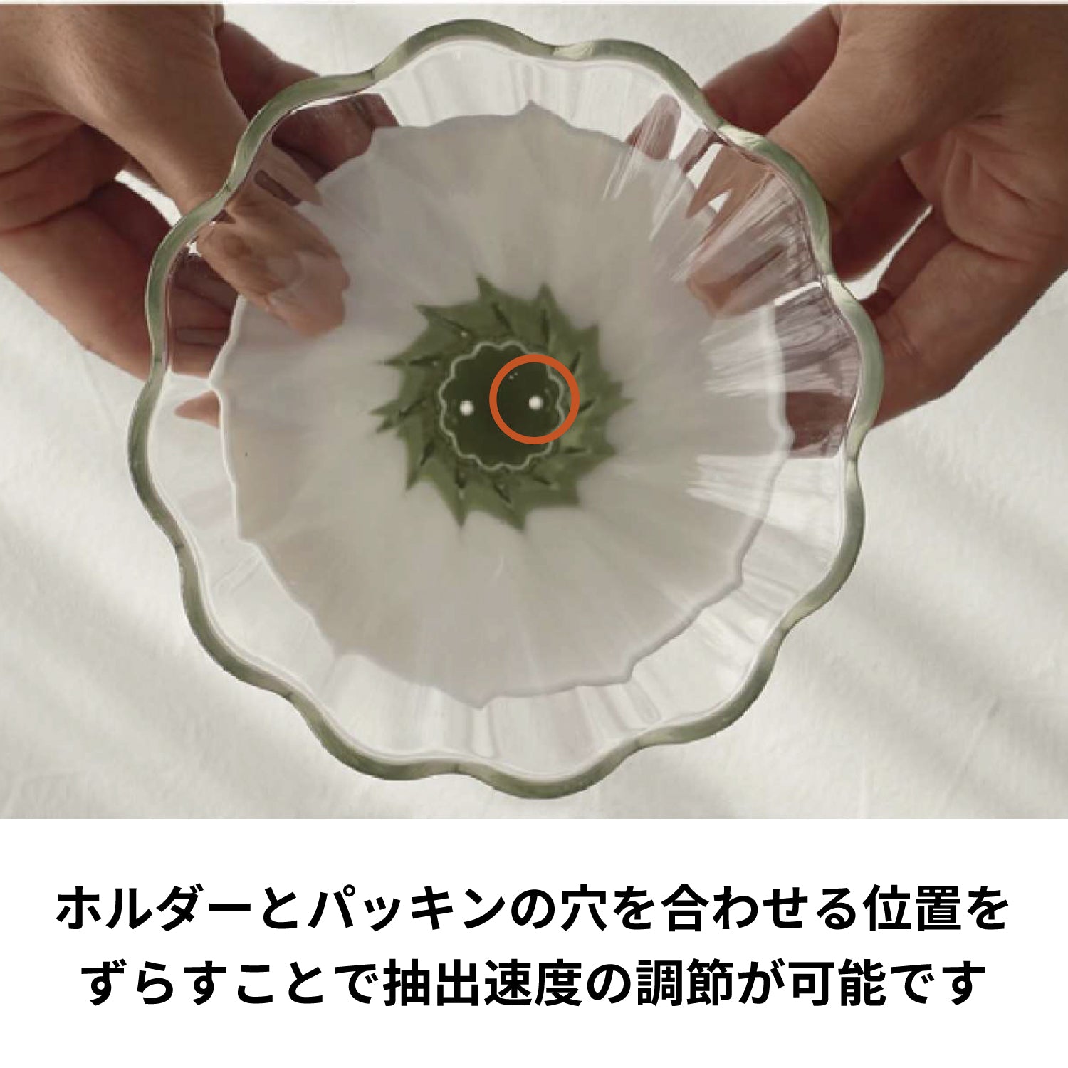 ドリパケ 茶茶ドリッパー・ブーケ – HARIO NETSHOP