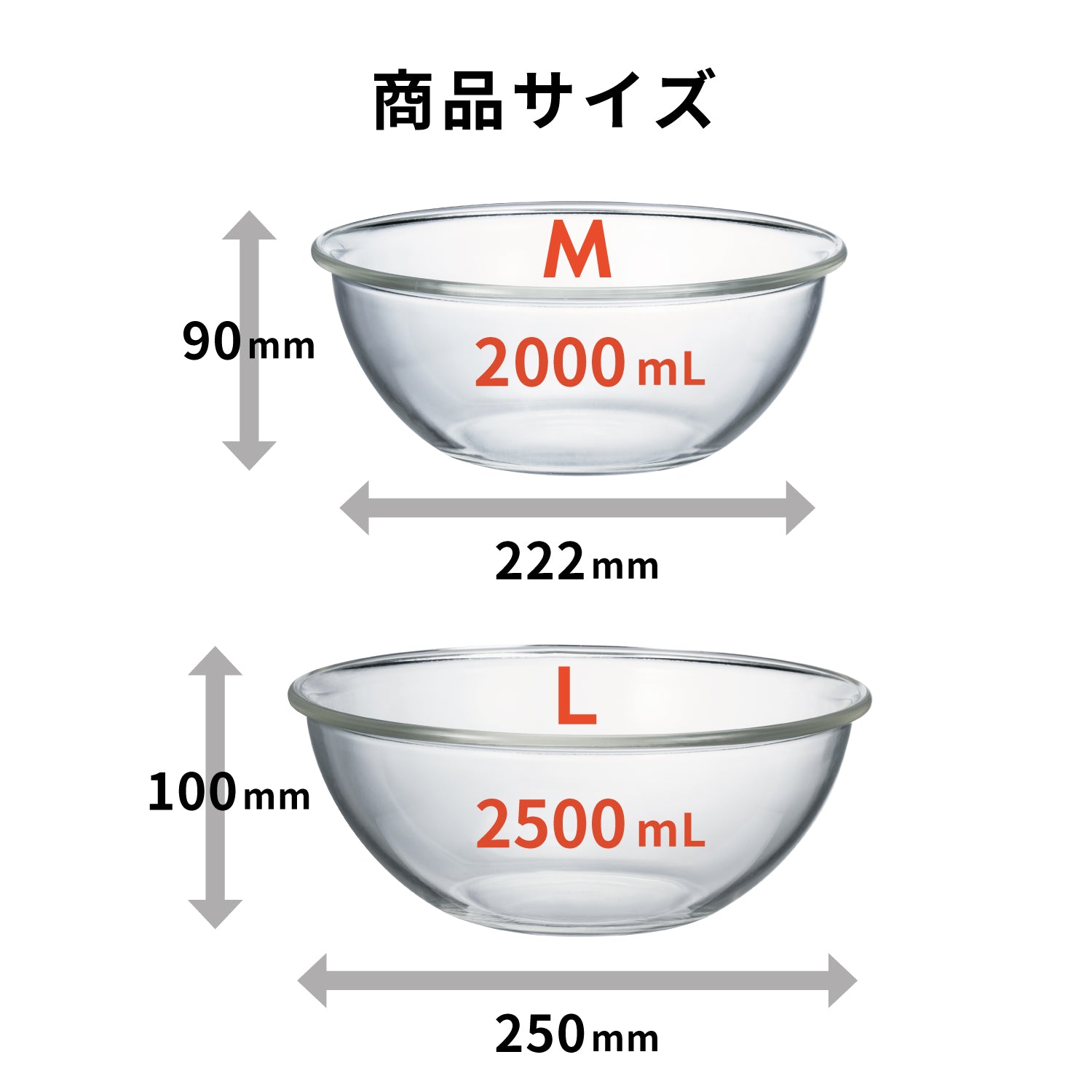 耐熱ガラス製浅型ボウル 2個セット – HARIO NETSHOP