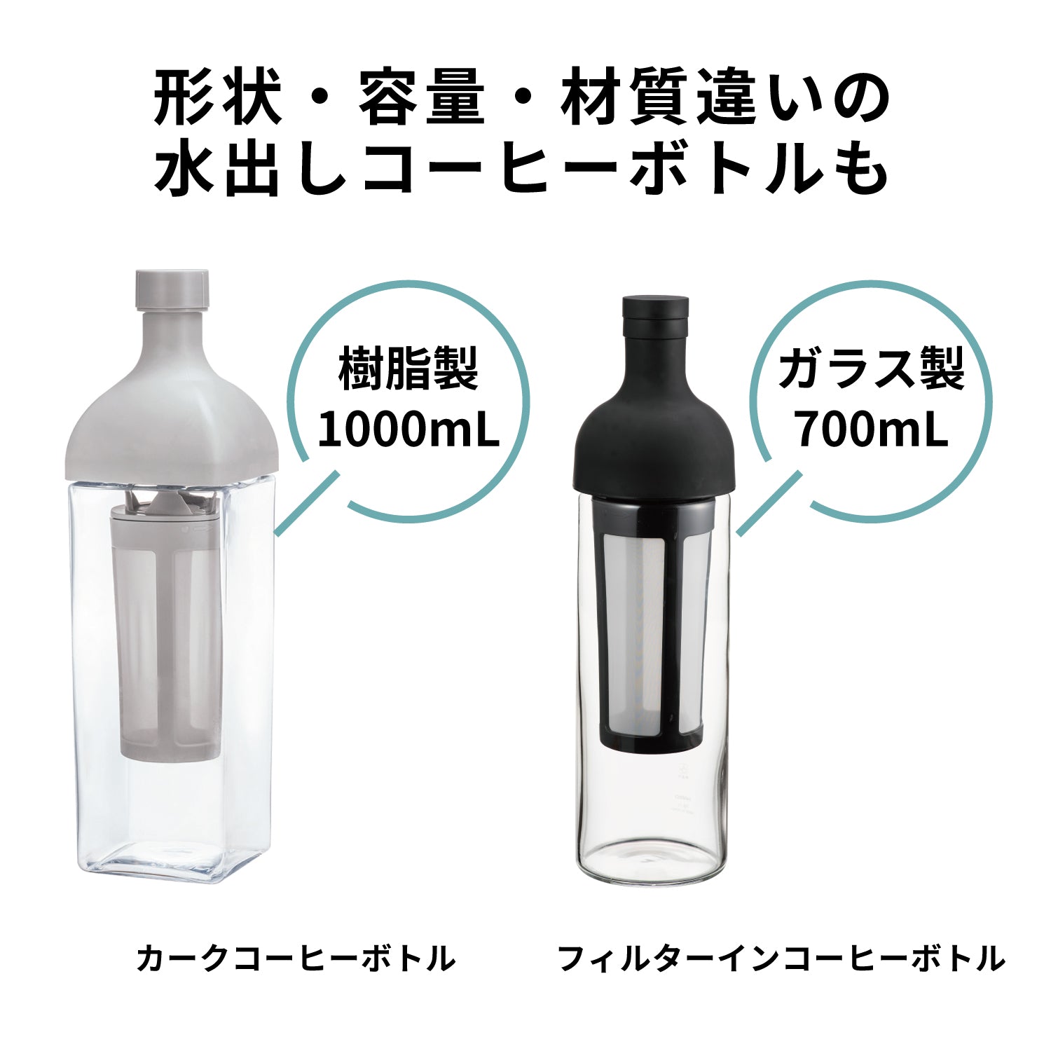 カークコーヒーボトル – HARIO NETSHOP